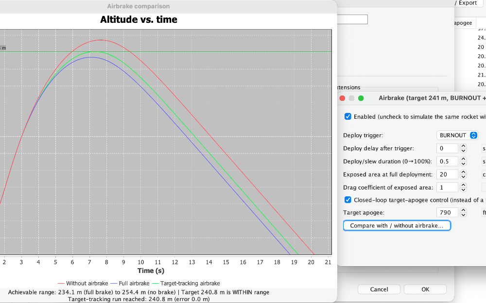 OpenRocket Airbrake Simulation Plugin